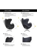 Fotel EGG CLASSIC BLACK marchewkowy.38 - wełna, podstawa czarna - King Home