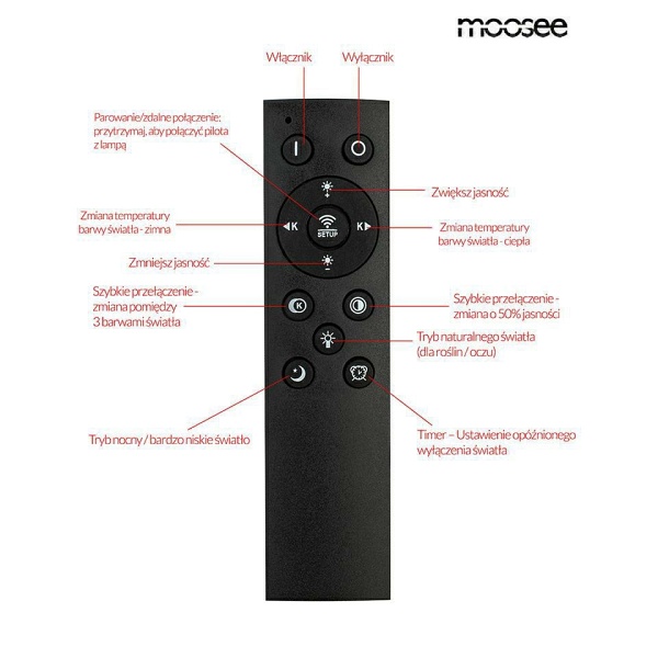 Lampa sufitowa / plafon CELLS 3 biała - Moosee