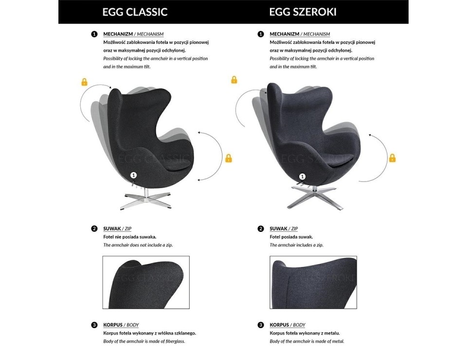 Fotel EGG CLASSIC VELVET żółty - welur, podstawa aluminiowa - King Home