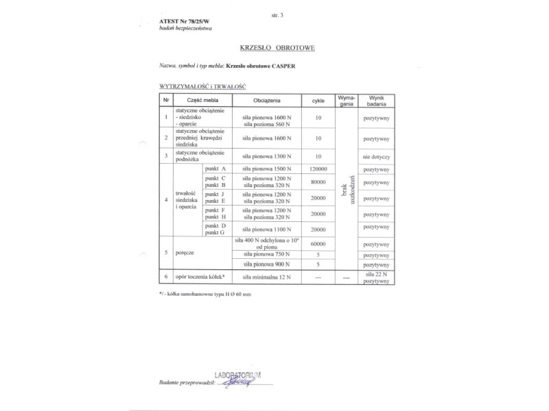 Fotel CASPER gabinetowy czarny - Halmar