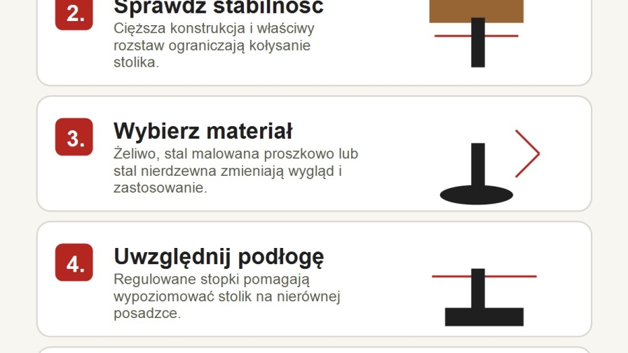 Jaka podstawa stolika do kawiarni?