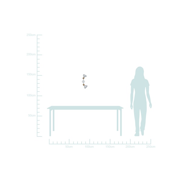 Puerto Lampa Sufitowa Listwa 2X40W E14 Biały Candellux