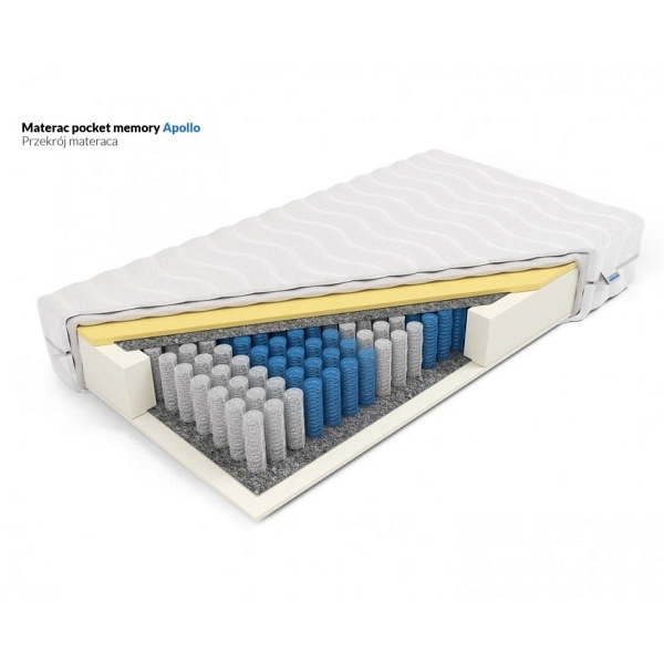 Materac pocket memory Apollo 90 x 180* - Frankhauer