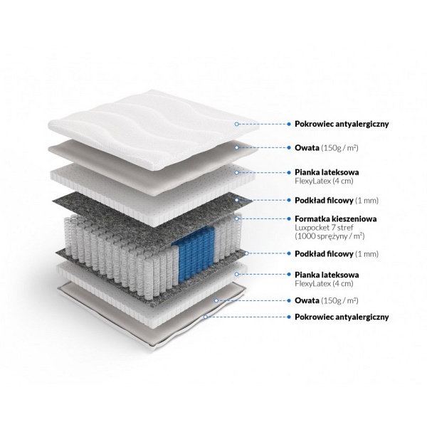Materac luxpocket z lateksem Ksena 100 x 200 - Frankhauer