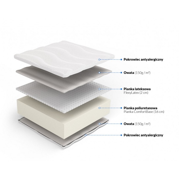 Materac piankowy z lateksem Nike Plus 90 x 180* - Frankhauer