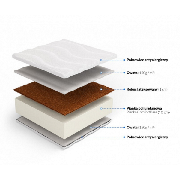 Materac piankowy z kokosem Kalliope 90 x 180* - Frankhauer