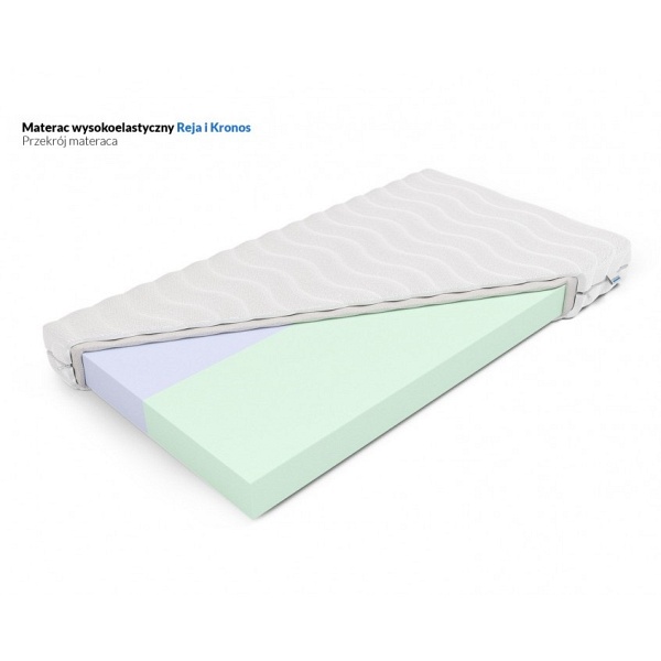 Materac wysokoelastyczny Reja i Kronos 15cm 180 x 200 - Frankhauer