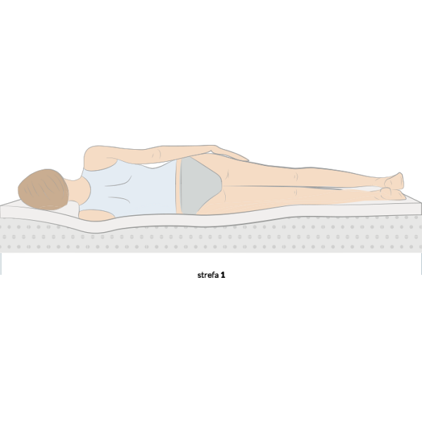 Materac piankowy memory Erato Plus 100 x 200 - Frankhauer