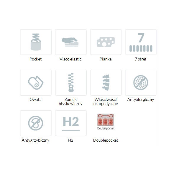 Doublepocket z memory Tars 120 x 200 - Frankhauer