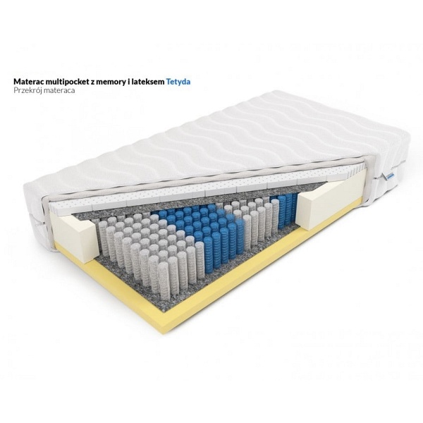 Multipocket z memory i lateksem Tetyda 100 x 200 - Frankhauer