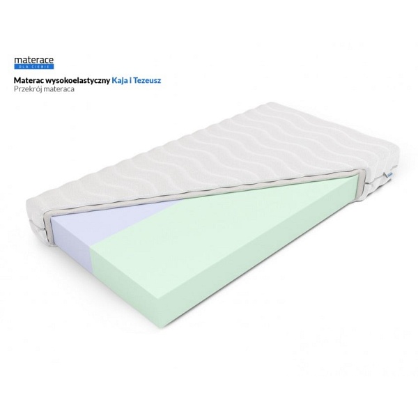 Materac wysokoelastyczny Kaja i Tezeusz 19cm 140 x 200 - Frankhauer