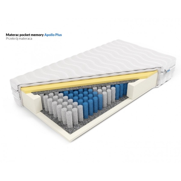 Materac pocket memory Apollo Plus 90 x 180* - Frankhauer