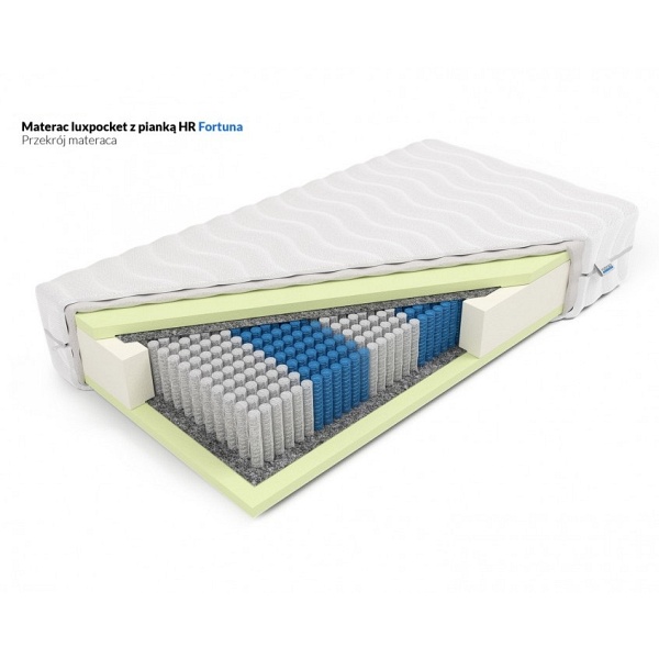 Materac luxpocket z pianką HR Fortuna 80 x 200 - Frankhauer