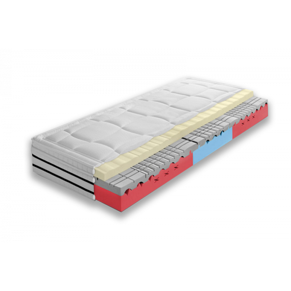 Materac Wysokoelastyczny Cortina Visco Lux twardy 90 x 200 - Frankhauer