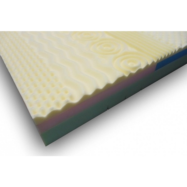 Materac wysokoelastyczny Keto twardy 180 x 200 - Frankhauer