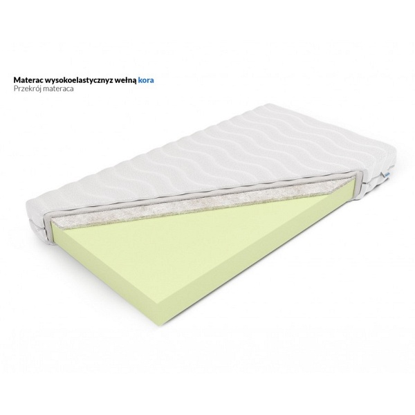 Materac wysokoelastyczny z wełną Kora 90 x 180* - Frankhauer