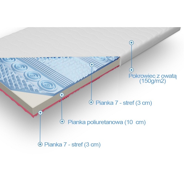 Materac piankowy samomasujący Aurea  180 x 200 - Frankhauer