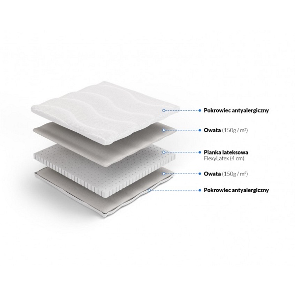 Materac nawierzchniowy z lateksu Leto 90 x 180* - Frankhauer