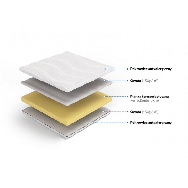 Materac nawierzchniowy memory Taleja 90 x 180* - Frankhauer