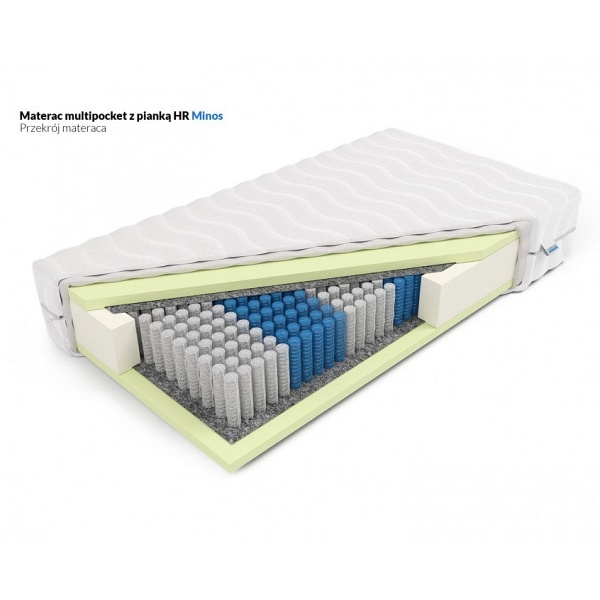 Multipocket z pianką HR Minos 200 x 200 - Frankhauer