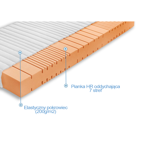 Materac wysokoelastyczny Cortona średniotwardy 100 x 200 - Frankhauer