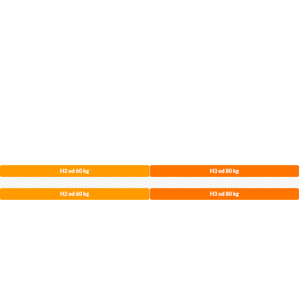 Materac pocket Penelopa i Odyseusz 180 x 200 - Frankhauer