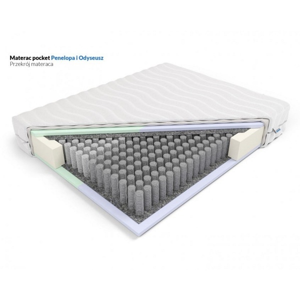 Materac pocket Penelopa i Odyseusz 180 x 200 - Frankhauer