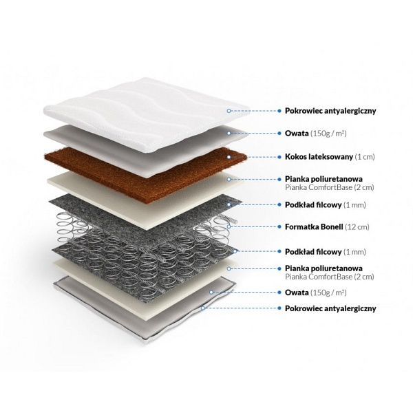 Materac bonellowy z kokosem Artemida 90 x 180* - Frankhauer