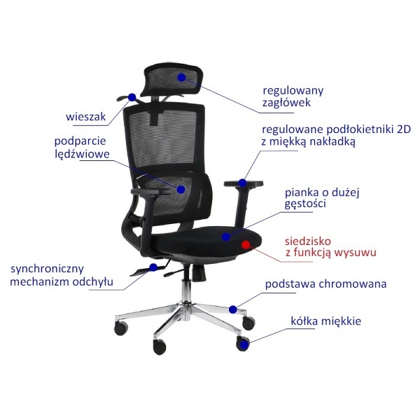TRENT CZARNY podstawa chromowana Stema