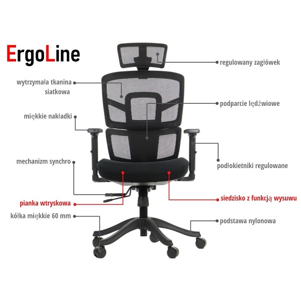 TREX CZARNY podstawa nylonowa Stema