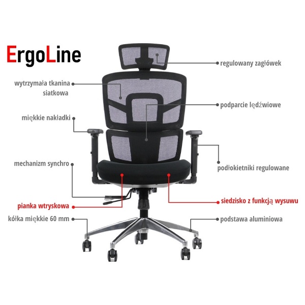 TREX CZARNY podstawa aluminiowa Stema