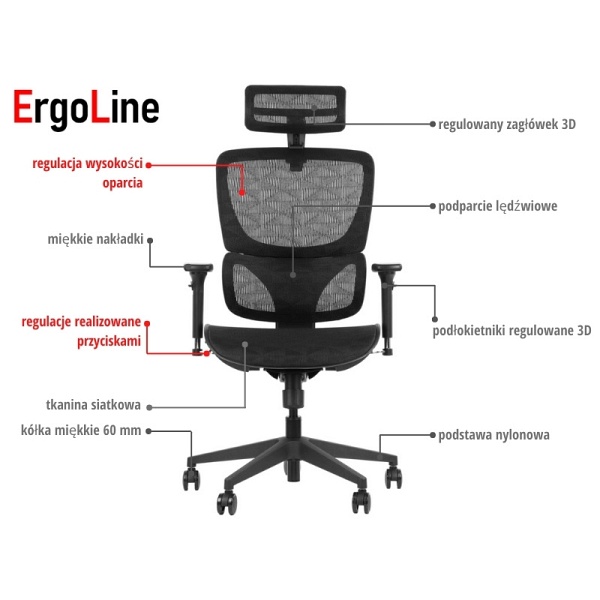 Fotel ErgoNew S1 siedzisko siatkowe Stema