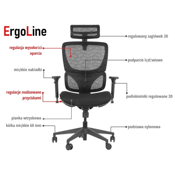 Fotel ErgoNew S1 siedzisko tkaninowe Stema