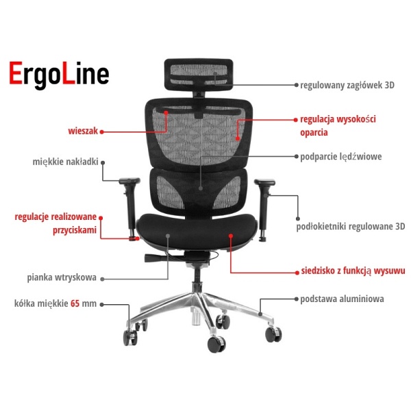 Fotel ErgoNew S1A siedzisko tkaninowe Stema