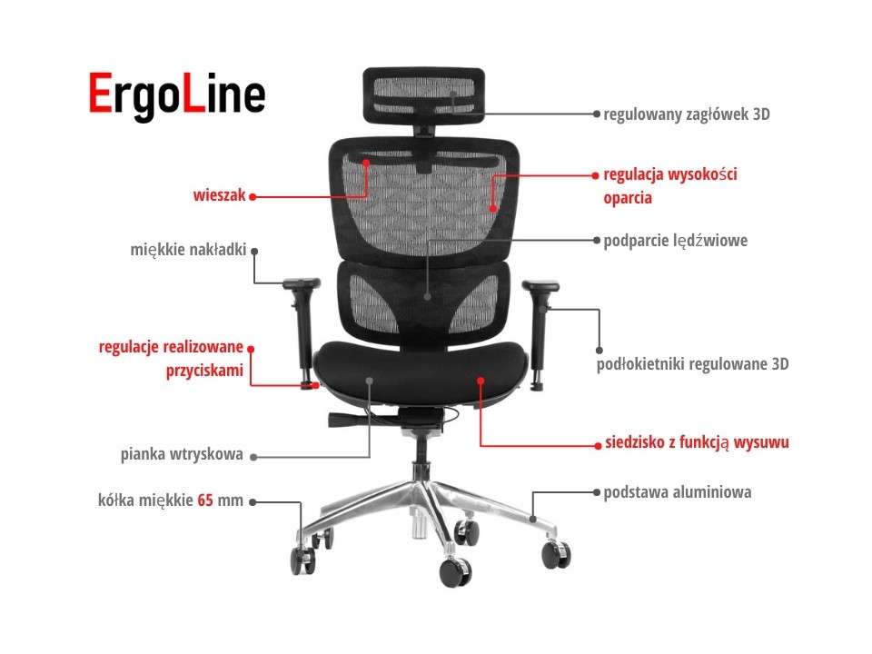 Fotel ErgoNew S1A siedzisko tkaninowe Stema
