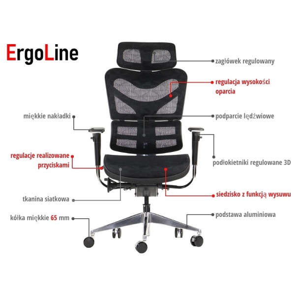 Fotel ErgoNew S7 siedzisko siatkowe Stema