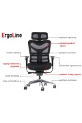 Fotel ErgoNew S7 siedzisko tkaninowe Stema
