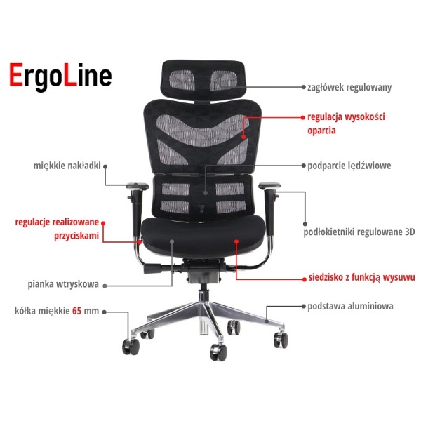 Fotel ErgoNew S7 siedzisko tkaninowe Stema