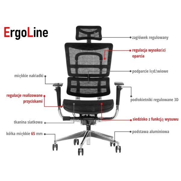 Fotel ErgoNew S8 siedzisko siatkowe Stema