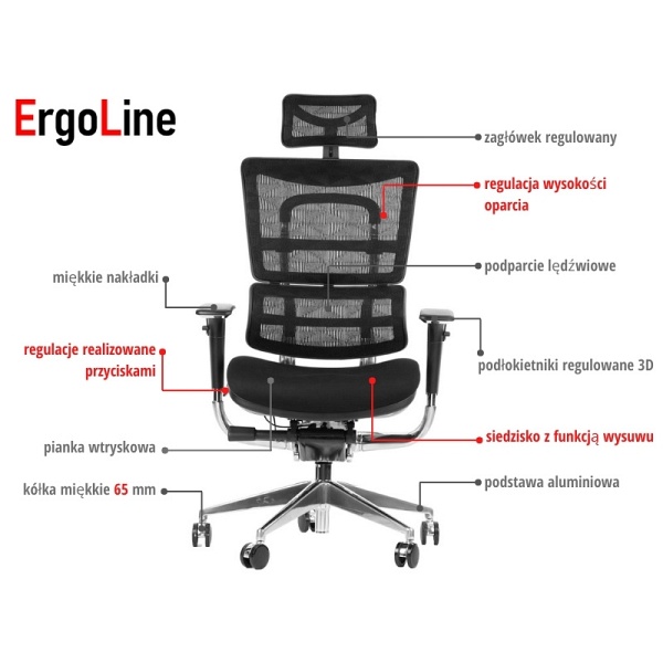 Fotel ErgoNew S8 siedzisko tkaninowe Stema