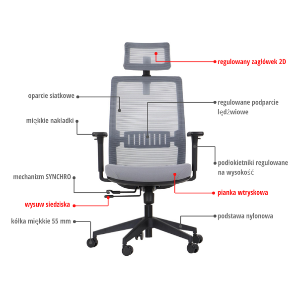Krzesło obrotowe CUTLER szary Stema