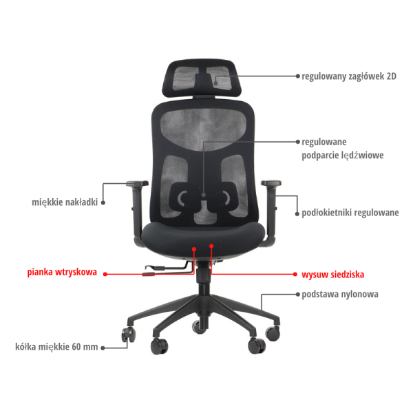 Krzesło obrotowe ARDEN czarny Stema