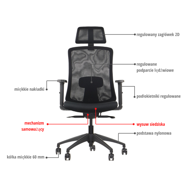 Krzesło obrotowe MORTON czarny Stema