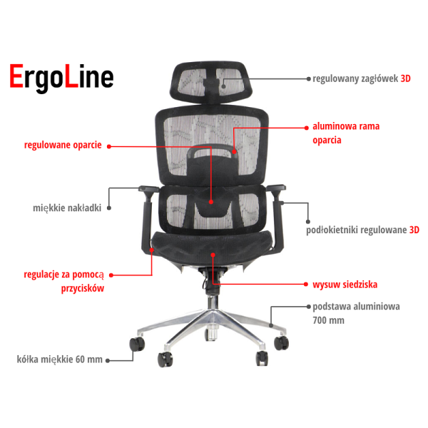 Fotel ErgoNew A1 siedzisko siatkowe Stema
