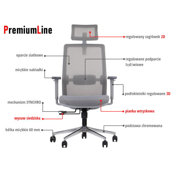 Krzesło obrotowe CUTLER GF szary Stema