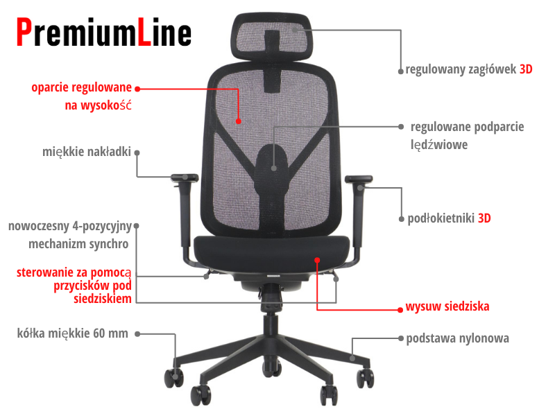 Krzesło obrotowe LARCK czarny Stema