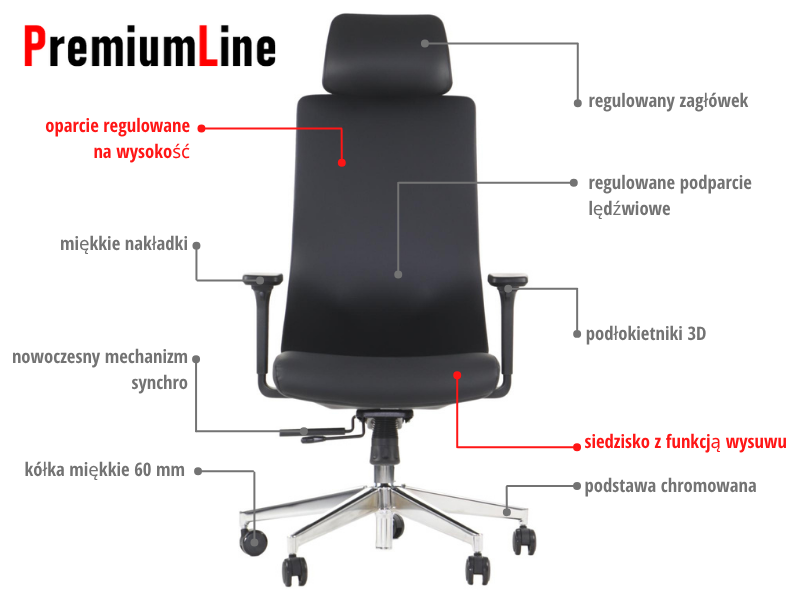 Krzesło obrotowe AKCENT PU czarny podstawa chromowana Stema