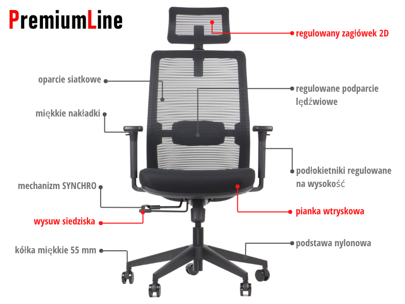 Krzesło obrotowe CUTLER(2) czarny Stema
