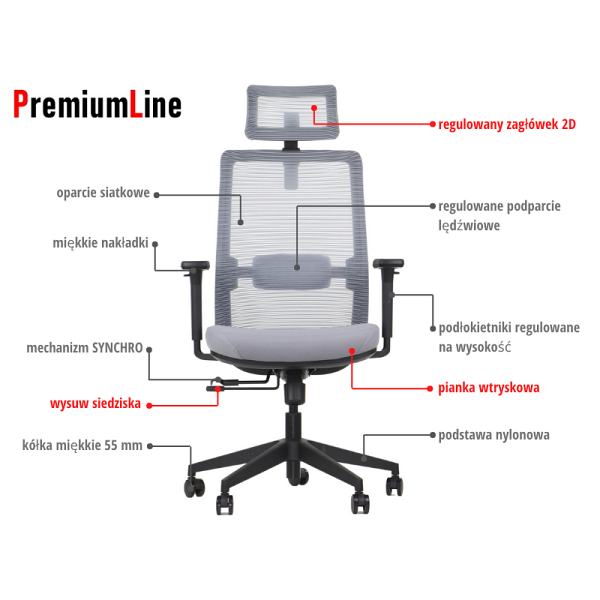 Krzesło obrotowe CUTLER(2) szary Stema