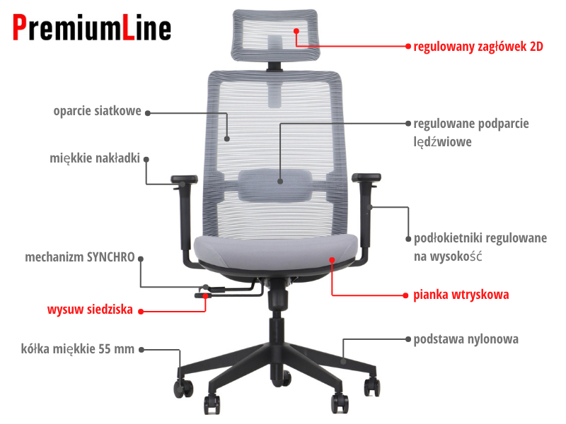 Krzesło obrotowe CUTLER(2) szary Stema